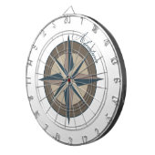 相場師 ダーツボード (正面右)