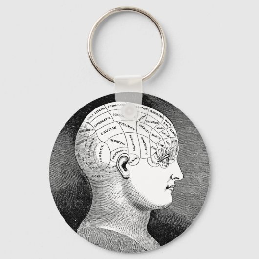 相学 キーホルダー (正面)