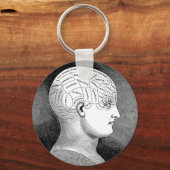 相学 キーホルダー (正面)