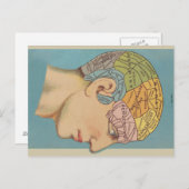 相学 ポストカード (正面/裏面)