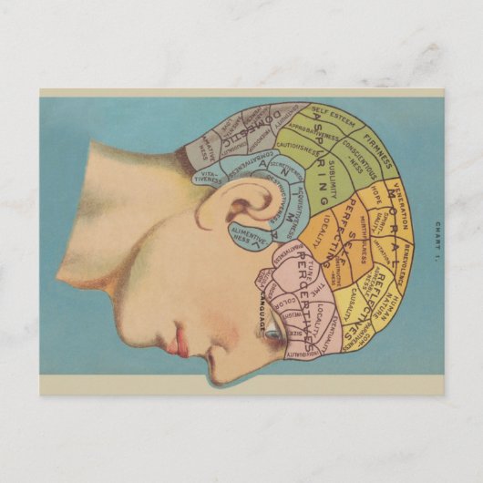 相学 ポストカード (正面)