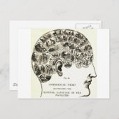 相学 ポストカード (正面/裏面)