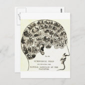 相学 ポストカード (正面/裏面)