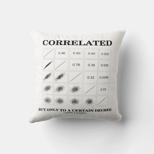 相関しているが、ある程度の統計にのみ関連している クッション (裏面)