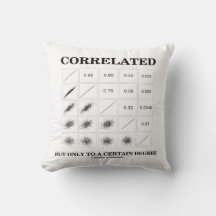 相関しているが、ある程度の統計にのみ関連している