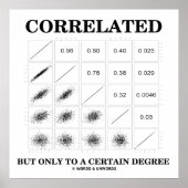 相関しているが、ある程度の統計にのみ関連している ポスター (正面)