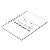 相関チートシート(相関係数) ノートブック (左側)