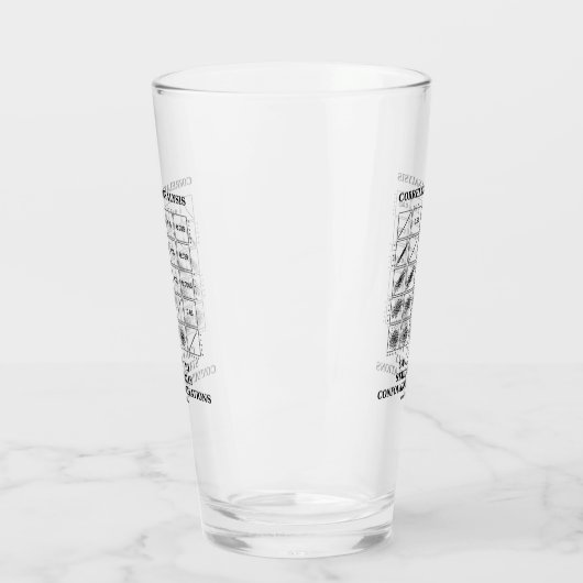 相関分析は混同するStatsをもたらす場合があります タンブラーグラス (左)