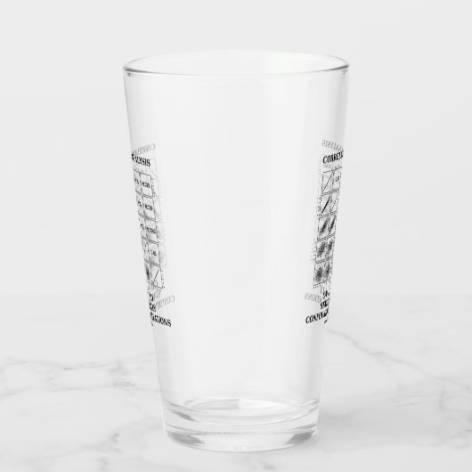 相関分析は混同するStatsをもたらす場合があります タンブラーグラス (右)