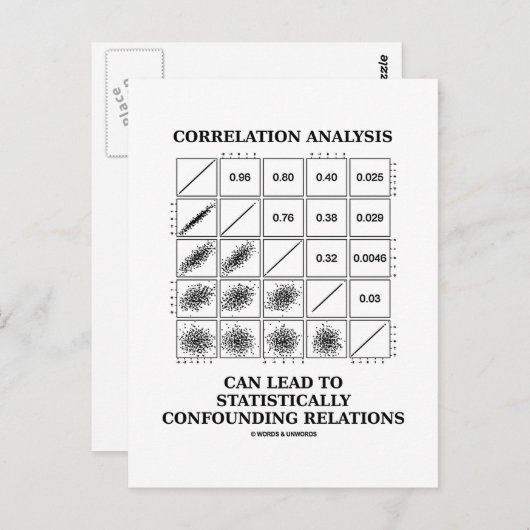 相関分析リードの統計的な関係 ポストカード (正面/裏面)