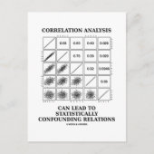 相関分析リードの統計的な関係 ポストカード (正面)
