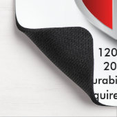 盾のマウスパッド マウスパッド (コーナー)