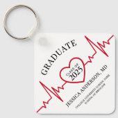 看護エレガント医 キーホルダー (正面)