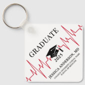 看護医師医療 キーホルダー (正面)