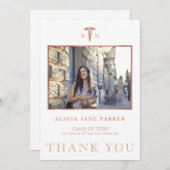 看護学校卒業シンプルのモダン写真 サンキューカード (正面/裏面)