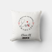 看護学校大学院ギア