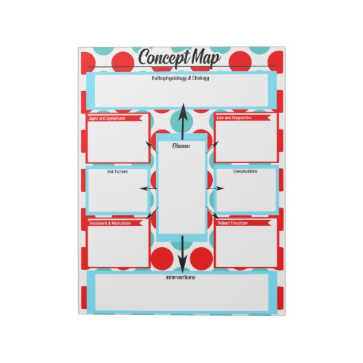 看護学生コンセプトマップテンプレート ノートパッド (回転)