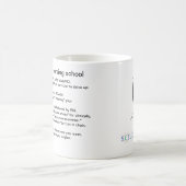 看護専門学校のあなたは10のシンボルや象徴 コーヒーマグカップ (中央)