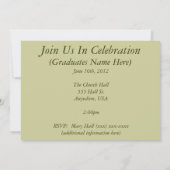 看護師修士課程修了式招待状　2015 招待状 (裏面)