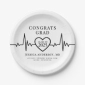 看護師医師医学卒業者 ペーパープレート (正面)