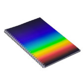 真のスペク太陽のトル ノートブック (右側)