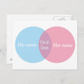 真の愛のベン図 ポストカード (正面/裏面)