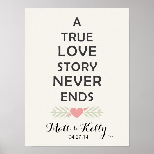 真の愛の物語… |キャンバスとポスター ポスター (正面)