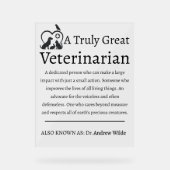 真の獣医素晴らし人 アクリルサイン (正面)