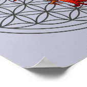 真の知恵のポスター ポスター (角)