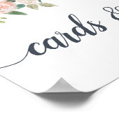 真夏のフローラカードとギフトサイン ポスター (角)