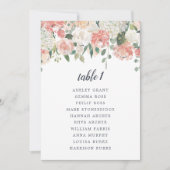 真夏のフローラテーブルのシーティングカード (正面)