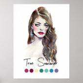 真夏タイプ季節色解析アート ポスター (正面)