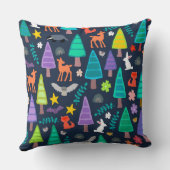 真夜中の森 クッション (裏面)