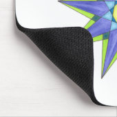 真実を話すこと マウスパッド (コーナー)