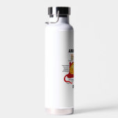 真核図内の動物細胞 ウォーターボトル (右面)