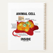 真核図内の動物細胞 プランナー手帳 (裏面)
