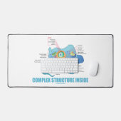 真核細胞内部の複合構造 デスクマット (キーボード&マウス)