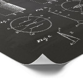 真空管1927 Patent Art Chalkboard ポスター (角)