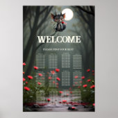真紅の花咲く森の妖精 月夜のいたずら ポスター (正面)