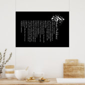 真鍮の問題リスト ポスター (キッチン)