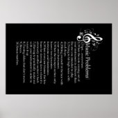 真鍮の問題リスト ポスター (正面)