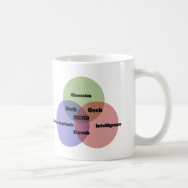 真面目なおたくのVennの図表のコーヒー・マグ コーヒーマグカップ