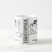 眼光頼者はスペインの目 コーヒーマグカップ (中央)