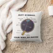 眼球で成功への道を目の解剖学的ユーモア クッション (ブランケット)