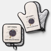 眼球で成功への道を目の解剖学的ユーモア 鍋つかみ&鍋敷きセット (正面/裏面)