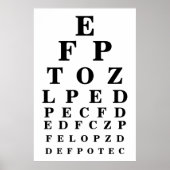 眼球図 ポスター (正面)