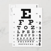 眼球図 ポストカード (正面/裏面)