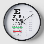 眼球図 壁時計 (正面)