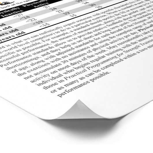 眼球運動基準 ポスター (角)