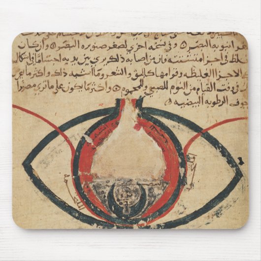 眼疾患の本からの目の解剖学、 マウスパッド (正面)